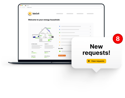 High-quality leads